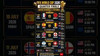 Thumbnail: FIFA World Cup 2026: Quarter Finals Full Schedule | World Cup 2026 quarter-final fixtures | FIFAWC26