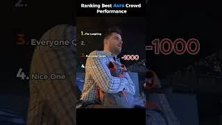 Thumbnail: Ranking Best Aura Crowd Performances