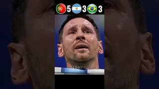 Thumbnail: Ronaldo vs Neymar and Messi🥶