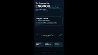 Thumbnail: ENGROH_stock_story_reel_with_music