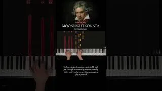 Thumbnail: Learn it yourself. Piano Tutorial here 👆🏼