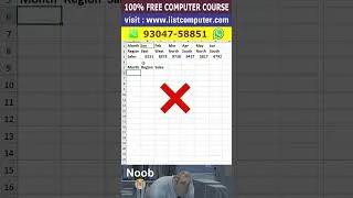 Thumbnail: How to transpose data in excel #excel #computereducation #exceltips #exceltricks #computercourses
