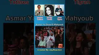 Thumbnail: A song in different languages !