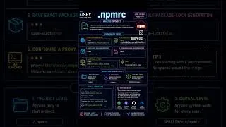 Thumbnail: What is npmrc ?#reactnative #javascript #coding #fyp #mobiledevelopment