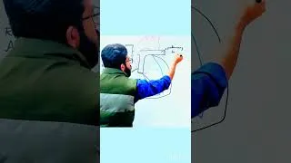 Thumbnail: Heart Diagram: An Easy Drawing Trick | Biology Students #shorts #viral #heart #biologylecture