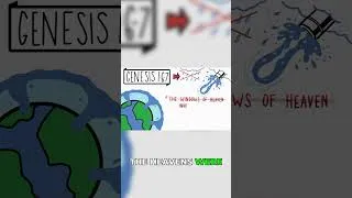 Thumbnail: How The Great Flood Wiped Out The Dinosaurs
