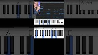 Thumbnail: Ambient Piano simple pattern 2 #songwriter #piano #music