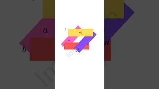 Thumbnail: visual proof of the formula ab.#animation #maths #visualproof