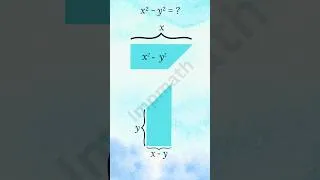 Thumbnail: x^2-y^2=(x+y) (x-y) visual proof|class 8 formula #maths #visualproof