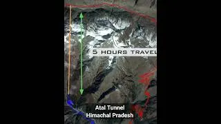 Thumbnail: India Mega Infrastructure by AFCON India #Shorts