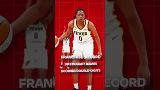 Thumbnail: In Her Ninth Season, Kelsey Mitchell...We See You 🌟
