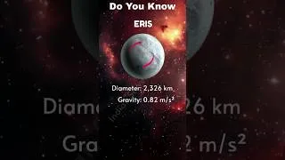 Thumbnail: Do you know??? #eris #planet #galaxy #facts #doyouknow