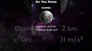 Thumbnail: Do you know???? #haumea #planets #universe #galaxy #doyouknow #facts
