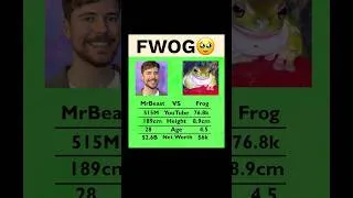 Thumbnail: JOIN THE FROG TO DEFEAT MrBeast!!! 🐸