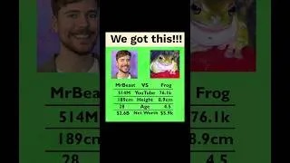 Thumbnail: Frog vs MrBeast!!! 🐸 (DAY 11)