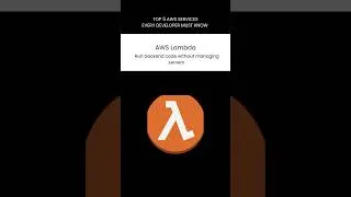 Thumbnail: Top 5 AWS Services Every Developer Should Know in 2026  | EC2, S3, Lambda, Fargate & Bedrock