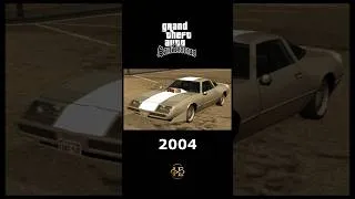Thumbnail: GTA Phoenix Car Evolution (2001-2025)  #gta #gtaevolution #rockstargames #gta5 #shorts #viral #gtav