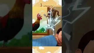 Thumbnail: ನನ್ನ ಒಳ್ಳೆಯ ಅಭ್ಯಾಸಗಳು - Good Habits Song | Kannada Rhymes for Kids | Infobells #kannadarhymes