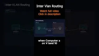 Thumbnail: Inter-VLAN Routing Explained  #networking #comptia #ccna #education #vlan #shorts