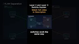 Thumbnail: Layer 2 vs Layer 3 Switches Explained in 60 Seconds!  #networking #comptia #sisco #switch2 #shorts