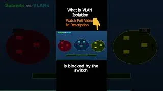 Thumbnail: What Is VLAN Isolation? Explained Simply 🔒