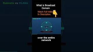 Thumbnail: What Is a Broadcast Domain? Explained Simply 🌐  #networking #comptia #networkplus #viral #shorts