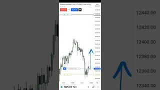 Thumbnail: May 13, 2022