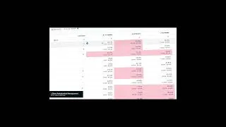 Thumbnail: QPLIX Product Impressions | Discover our CRM Solution