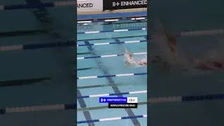 Thumbnail: Kristian Gkolomeev Drops a 20.89!! NEW 50 Free World Record | Enhanced Games