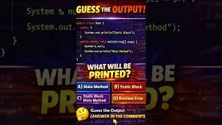 Thumbnail: Core Java | Java 8 | Spring Boot | Microservices | SQL