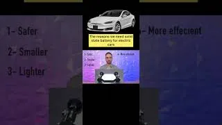Thumbnail: EV Solid State Battery is a Problem Solver