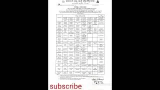 Thumbnail: Ksou| exam| time table |notification |2025 |MA M.sc B.sc MBA M.com