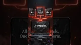 Thumbnail: Best FREE AI Video Generator? 🤯 VEO 3 vs Kling AI vs Grok AI