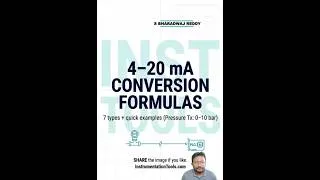 Thumbnail: 4 20 mA Formulas - Electrical & Instrumentation Tutorials