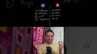 Thumbnail: .NET vs Angular Part 1