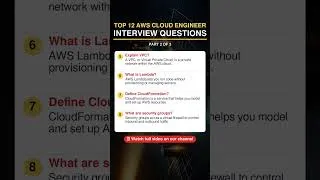 Thumbnail: #InterviewGuide AWS Cloud Engineer Interview Questions #Shorts