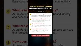 Thumbnail: #InterviewGuide Azure Cloud Engineer Interview Questions #Shorts