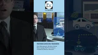 Thumbnail: Fleet Management #Shorts