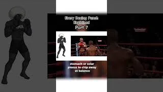 Thumbnail: Every Boxing Punch Explained Part 7 #mma #ufc #boxing #fighting