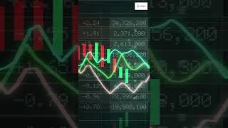 Thumbnail: What is Future Trading? Let’s Decode the Buzz! #shorts