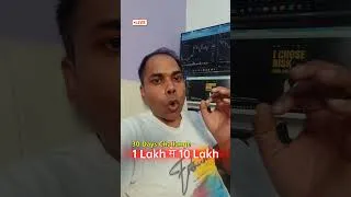 Thumbnail: 1 Lakh se 10 Lakh! Mera 30 Day Trading Challenge Shuru. 📈