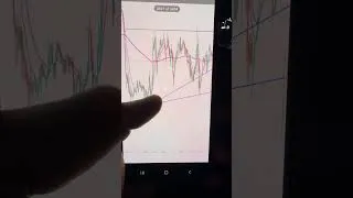 Thumbnail: Crypto highest profit || crypto trading strategy || investor Kazi
