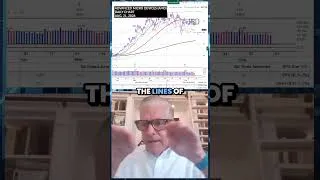 Thumbnail: Dr. Stoxx explains how to trade range-bound stocks using intraday support & resistance flips. 📈