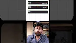Thumbnail: The AI Bubble Is At It's Peak!
