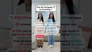 Thumbnail: Paying down mortgage vs Investing