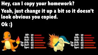 Thumbnail: How Cyndaquil was designed #shorts