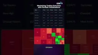 Thumbnail: Maximizing  Trading Outcomes with Portfolio Visualization #uxdesign #dashboards #fintech #trading
