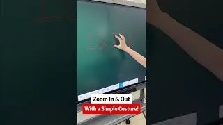 Thumbnail: A closer look is just a gesture away.