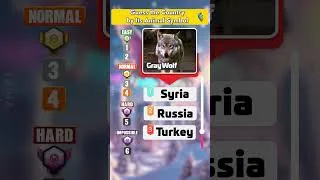 Thumbnail: 🐦  Animal Symbol Country Quiz | Most People Fail at Question 4!