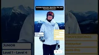 Thumbnail: ISA International Pro Ski Instructors Association International Ski & Snowboard Certification Guide